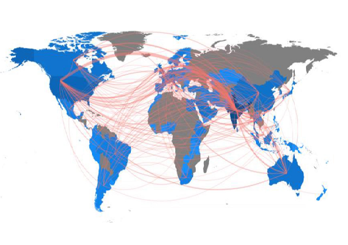 Country-wise research collaboration